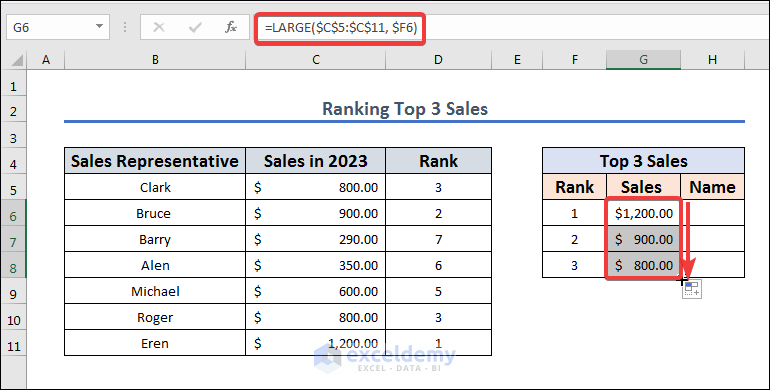 Ranking top 3 sales with sales value