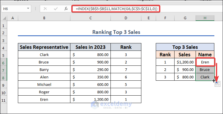 Ranking top 3 sales with names