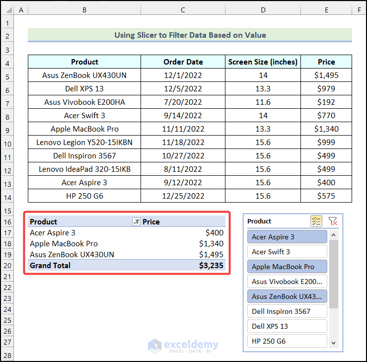 Output got after using multiple filters in the Slicer to filter Pivot Table based on cell value in Excel