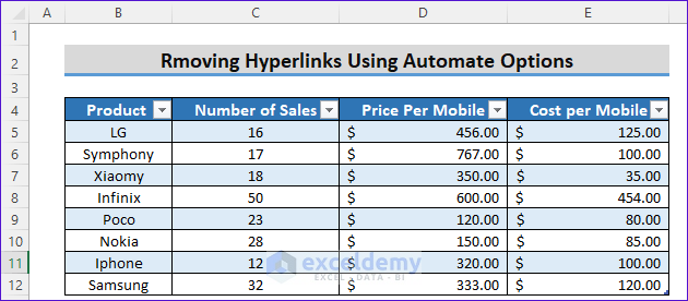 Creating Data Table for Removing Hyperlink