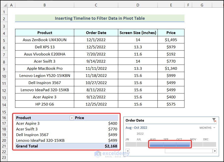 Selecting months in Timeline to filter Pivot Table