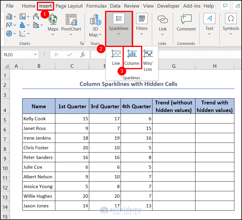 how to create column sparklines in excel with hidden column