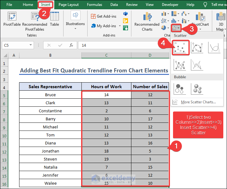 Creating Scatter graph first