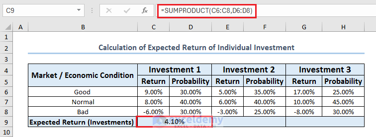 Calculate Expected Return in Excel using SUMPRODUCT function