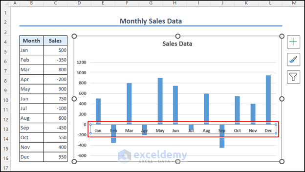 Selecting horizontal axis in Excel charts