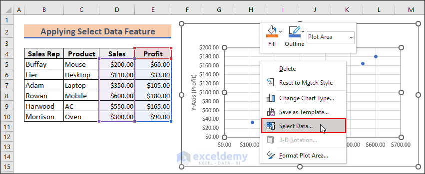 3-Selection of the Select Data option