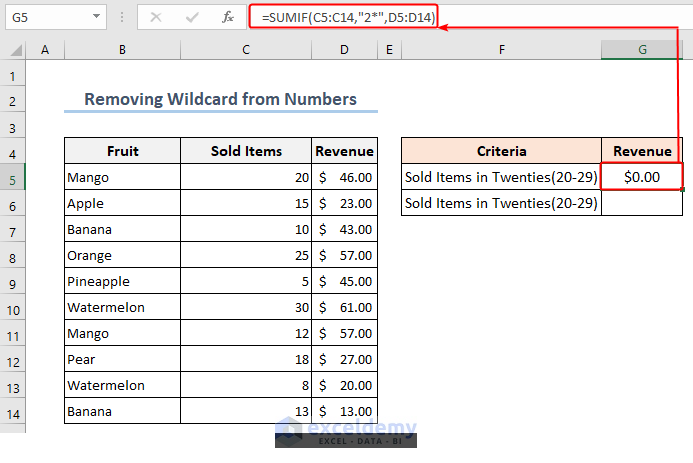 Wildcard with Numbers in the SUMIF formula is not working