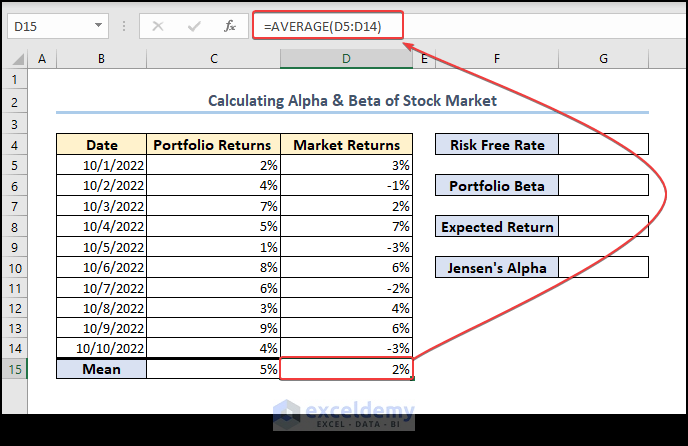 calculating average of market returns