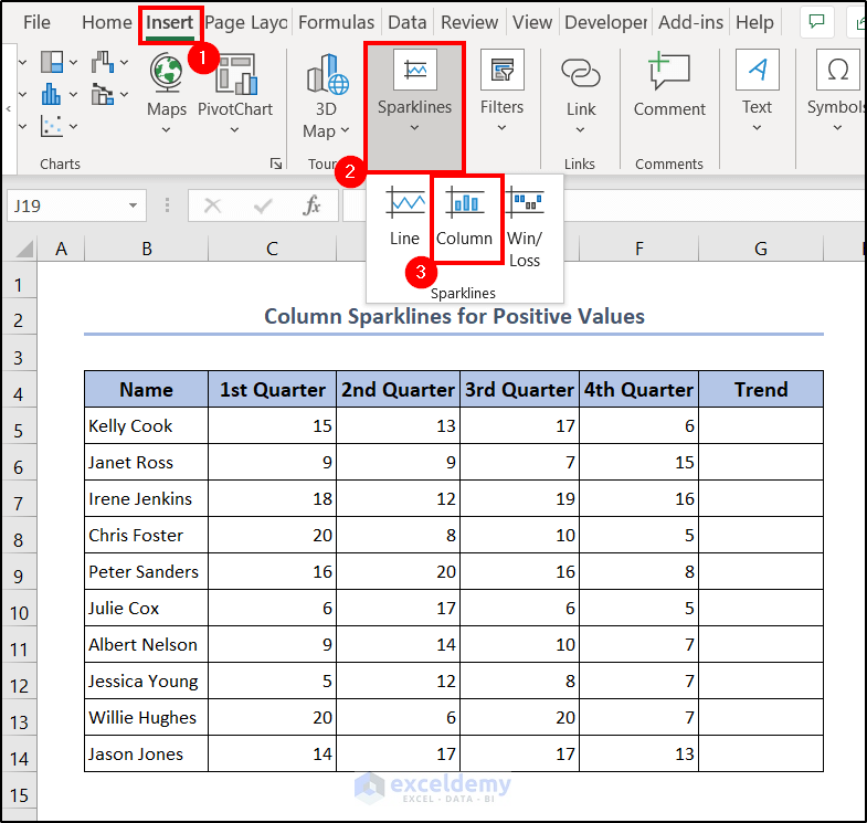 how to create column sparklines in excel for positive values