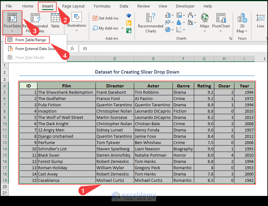 Inserting pivot table from data table
