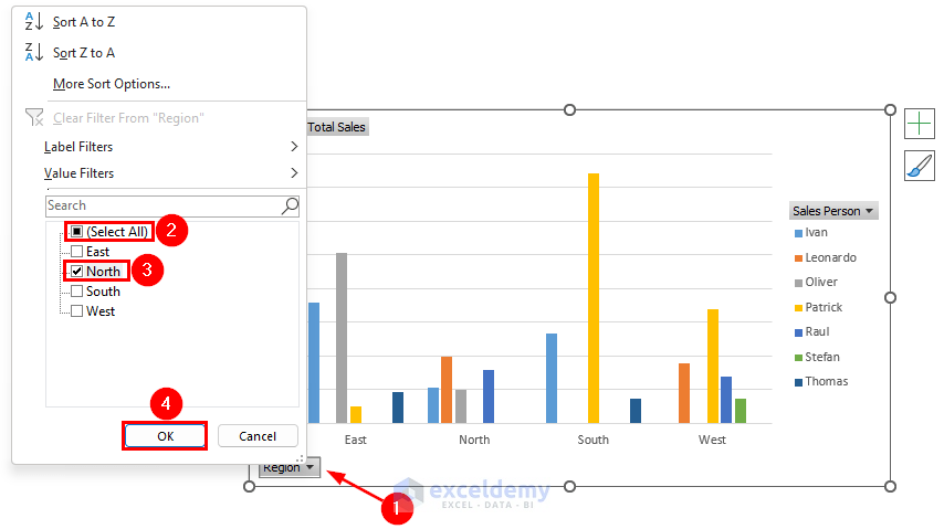 Use filter feature from the pivot chart