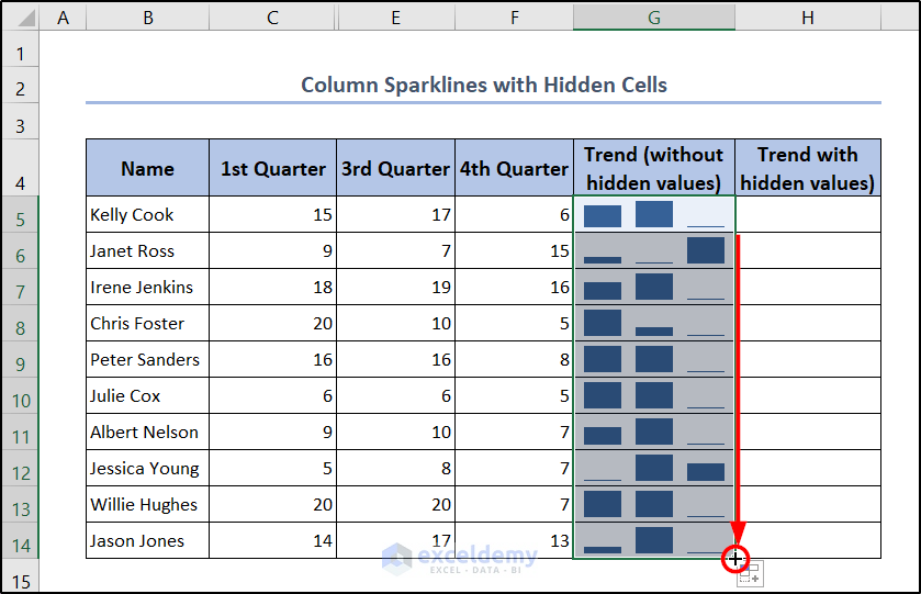 creating column outlines with hidden columns without values
