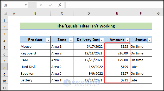 different format of data in Amount column