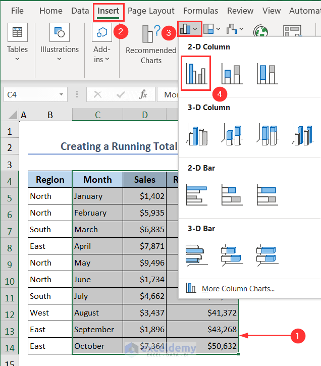 Inserting 2D Clustered Column Chart from Insert tab