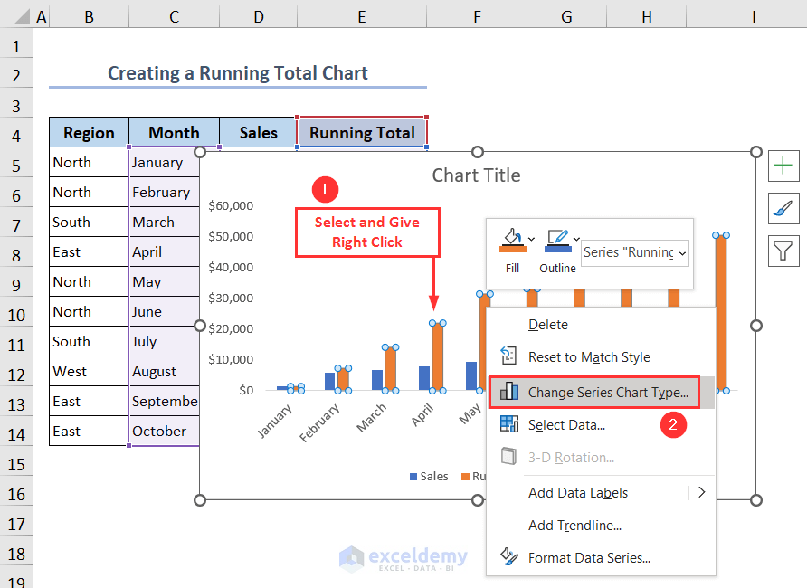 Selecting Change Series Chart Type for changing chart type of Running Total Chart from Context menu