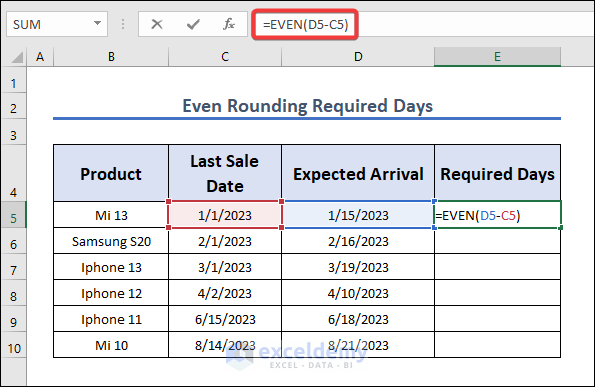 Even Rounding The Required Days By Excel Even Function