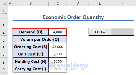 Determining the demand for Economic Order Quantity