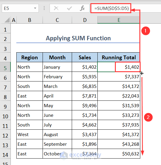 Inserting SUM function and using Fill Handle tool to calculate running total