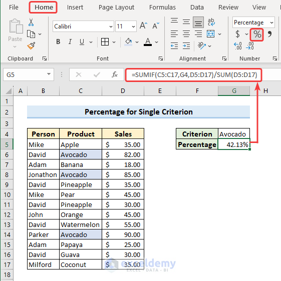 SUMIF formula to calculate percentage in Excel from single criterion