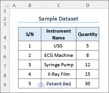 Sample Dataset
