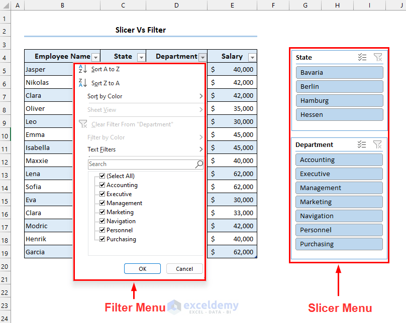 Visual representation of filter feature and slicer feature