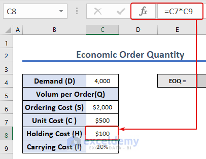 Calculating Holding Costs of Economic Order Quantity