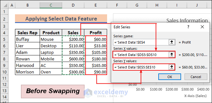 5-Before changing the X-axis and Y-axis values in the Edit Series dialog box