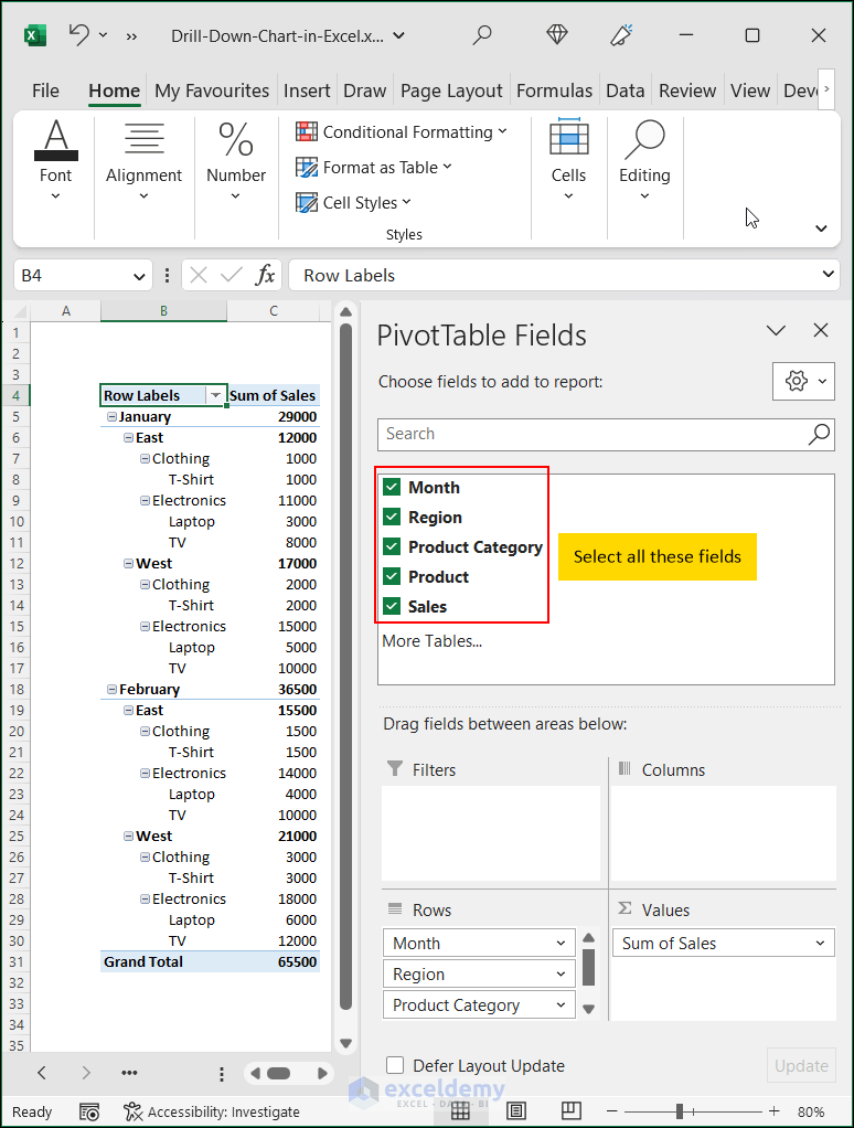 Pivot Table for Sales Data