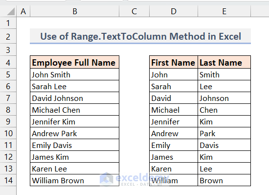 Results After Running VBA Code for Using Text to Columns