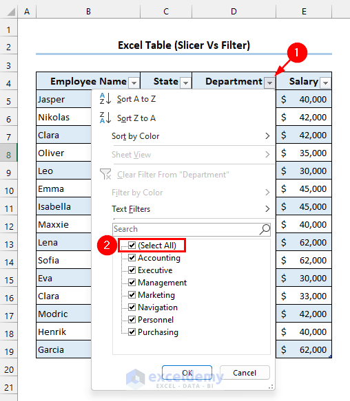 Unmarking the Select All option for filtering data