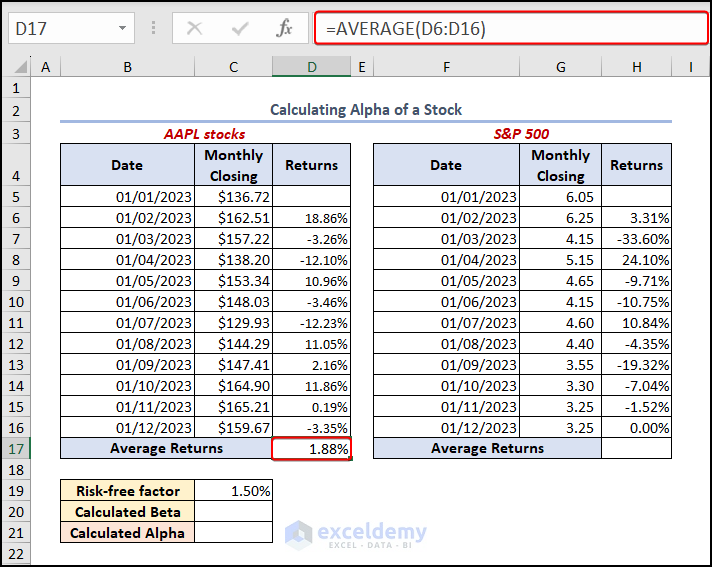 Estimate average returns of stock to calculate alpha