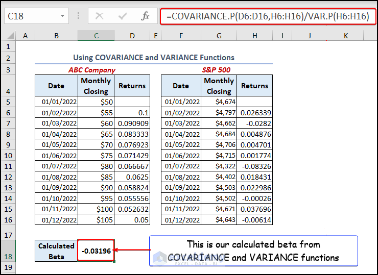 using COVARIANCE and VARIANCE functions to calculate beta in Excel