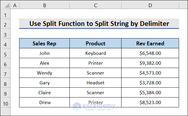 Result after Using Split Function to Split String by Delimiter in Excel