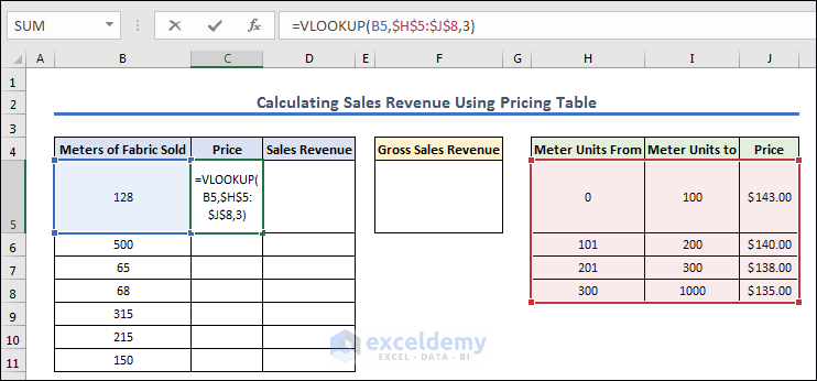 Seeking out price from pricing table