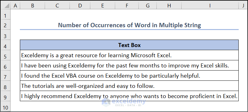 Input data for counting Number of Occurrences of Word in Multiple String
