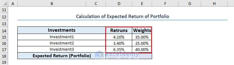 Investment Returs and Their Weights