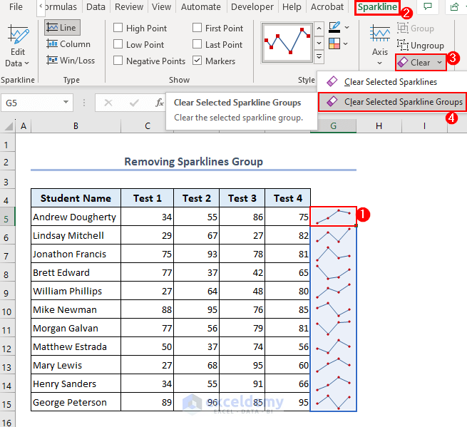 Go to Sparkline tab and click on Clear button and select Clear Selected Sparkline Groups option