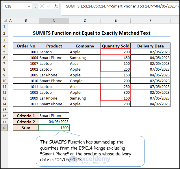 SUMIFS function not equal to exactly matched text