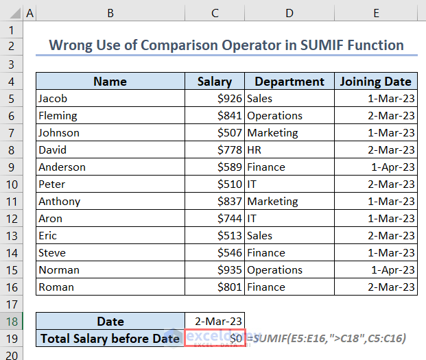 Showing wrong value after using comparison operator incorrectly in the SUMIF function