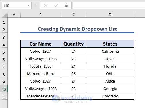 Dataset for How to Create Dynamic Dropdown List