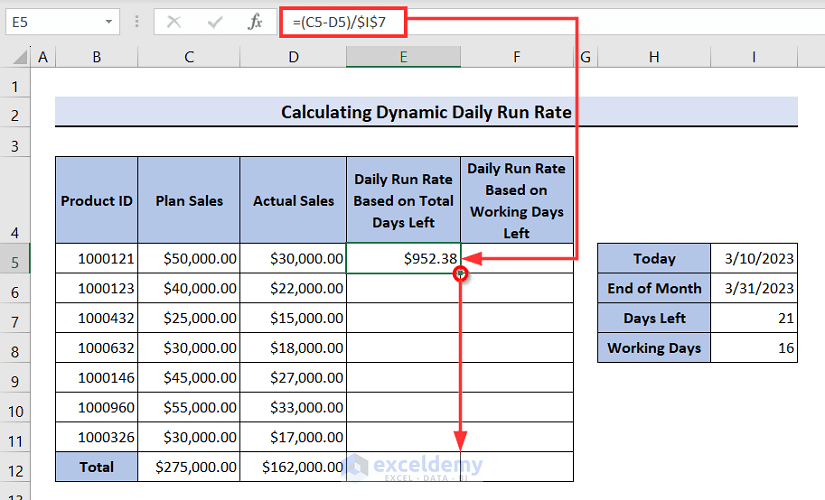 Applying formula to calculate daily run rate based on total days left then dragging down using fill handle icon