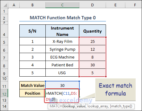 Formula for Exact match