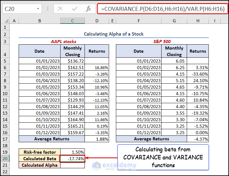 Estimating beta to calculate the alpha of a stock