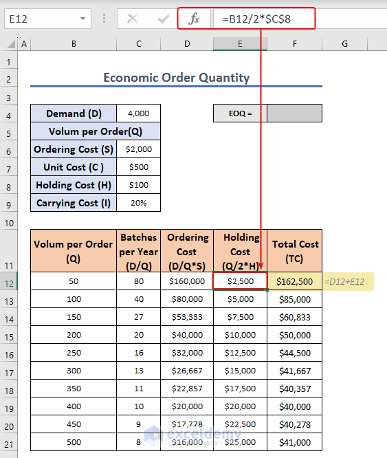 Computing Holding and Total Costs of Economic Order Quantity