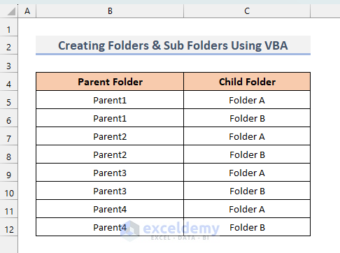 List of Folders & Subfolders