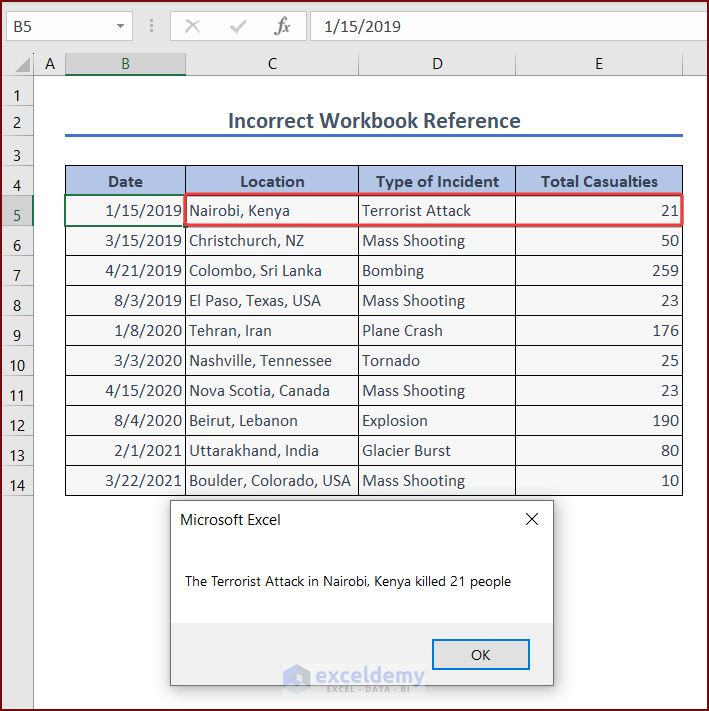 Output MsgBox with Corrected Workbook Reference