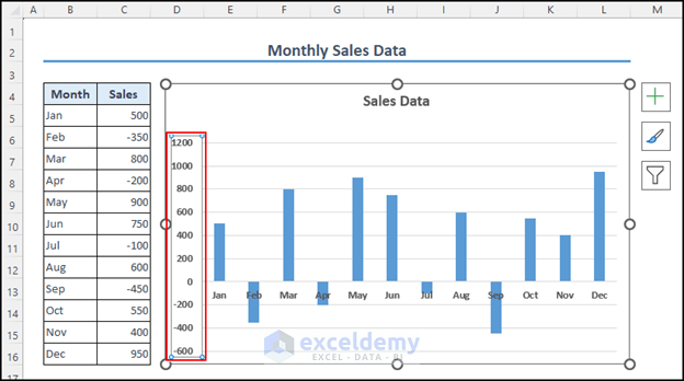 Selecting Y axis of column chart