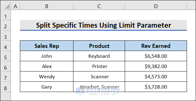 Split Specific Times Using Limit Parameter