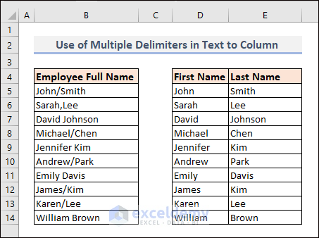 Results After VBA Code for Using Text to Columns in  Multiple Delimiters Dataset