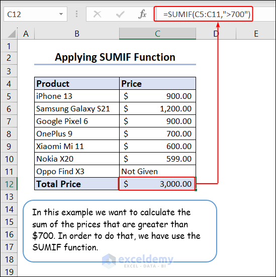 Using SUMIF function to calculate sum based on a criteria